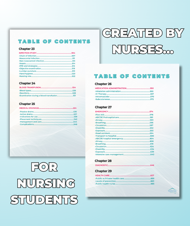 COMPLETE STUDY MANUAL