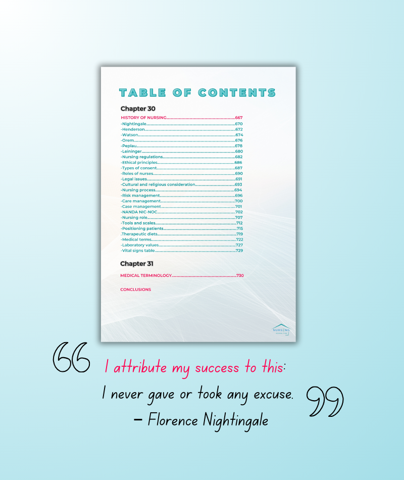 COMPLETE STUDY MANUAL