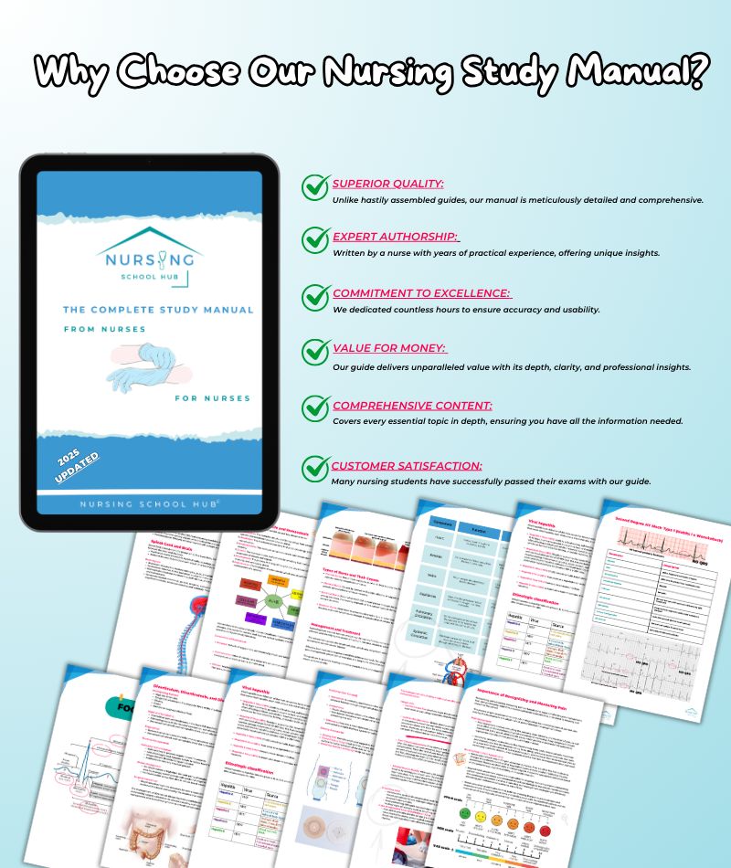COMPLETE STUDY MANUAL