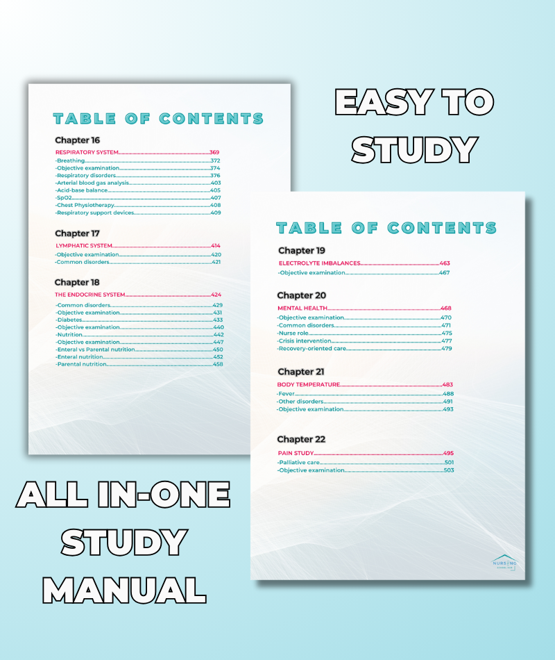COMPLETE STUDY MANUAL